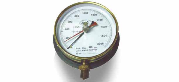Pressure Gauges
