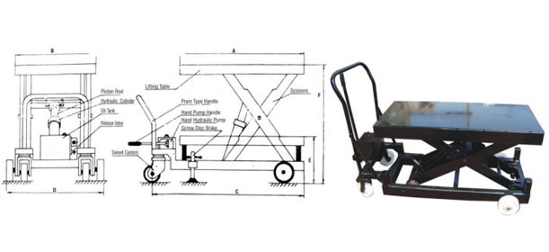 Hydraulic Lifting Table
