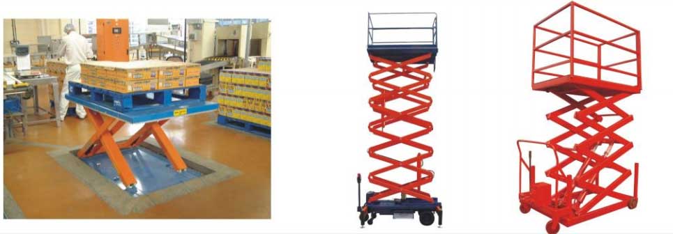 Hydraulic Lifting Table